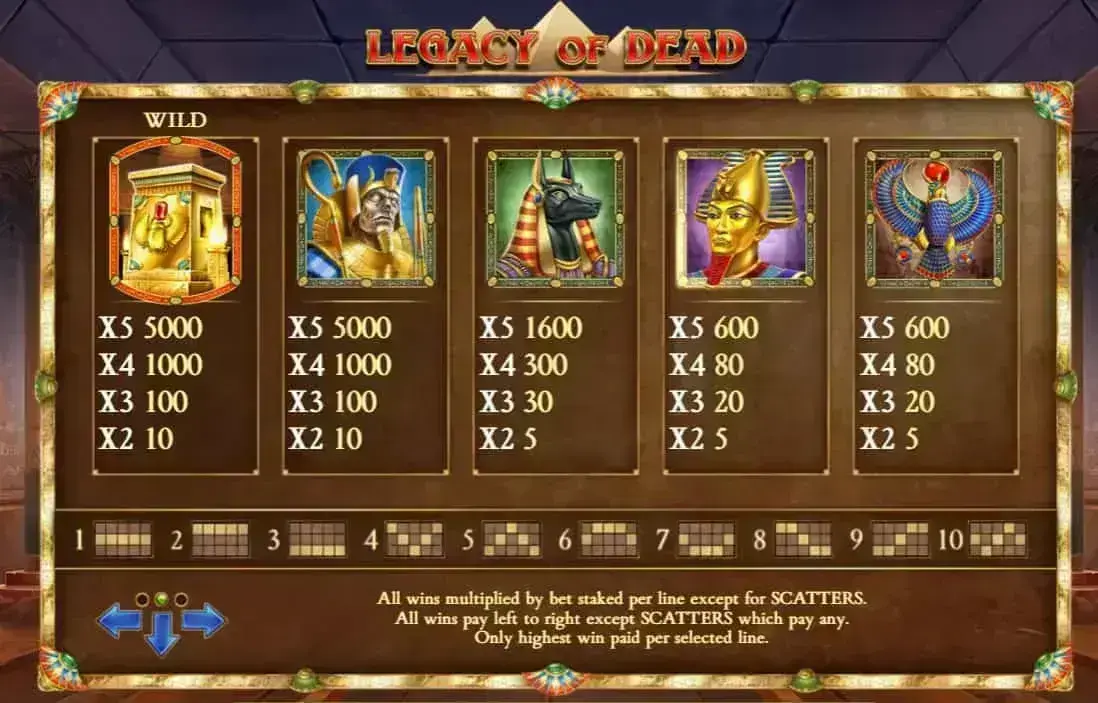 Legacy of Dead Capture d'écran 3